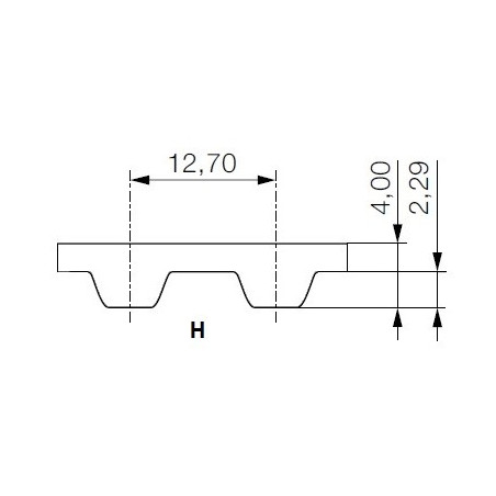 Pas zębaty 850-H-075 z170