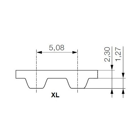 Pas zębaty 450-XL-025 z225