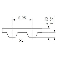 Pas zębaty 460-XL-037 z230