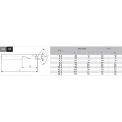 Nawiertak NC 120 4,0 HSSCo5 TiN