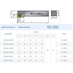 NÓŻ TOK.SKŁADANY SCLCL 0808-06