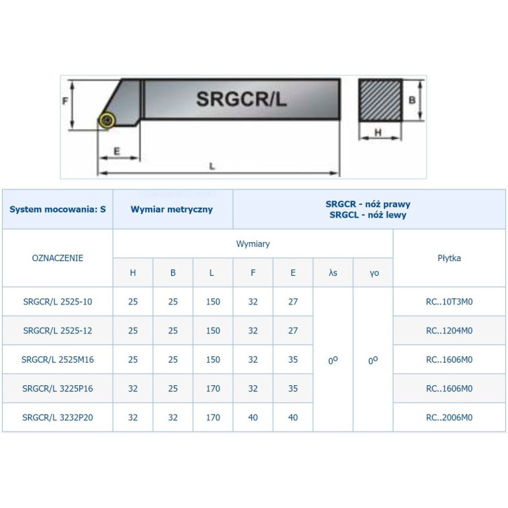 NÓŻ TOK.SKŁADANY SRGCL 2525M16