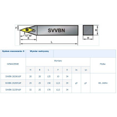 NÓŻ TOK.SKŁAD.SVVBN 2525M16P