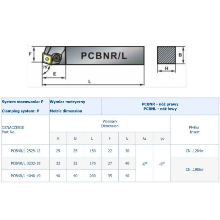 NÓŻ TOK.SKŁADANY PCBNL 4040-19