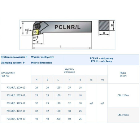 NÓŻ TOK.SKŁADANY PCLNL 2525-12