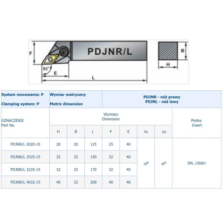 NÓŻ TOK.SKŁADANY PDJNR 3225-15