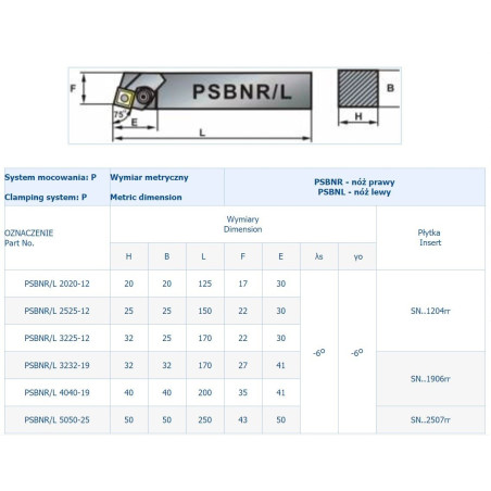 NÓŻ TOK.SKŁADANY PSBNR 3225-12