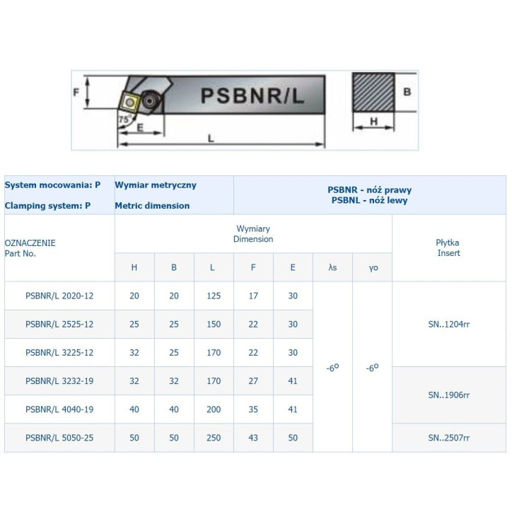 NÓŻ TOK.SKŁADANY PSBNR 3232-19