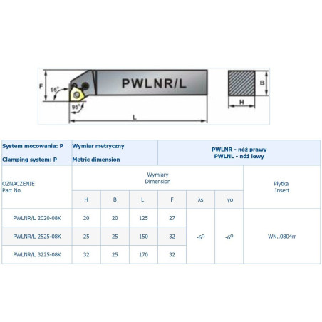 NÓŻ TOK.SKŁADANY PWLNR 2020-08K