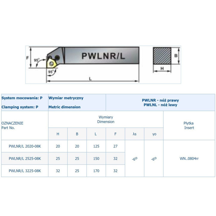 NÓŻ TOK.SKŁADANY PWLNR 2525-08K