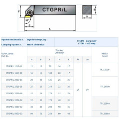 NÓŻ TOK.SKŁADANY CTGPL 3232-22