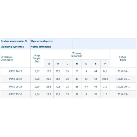 Oprawka PTND2026 do 150.19-20-.