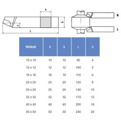 NÓŻ TOKARSKI ISO1L 0808 P20