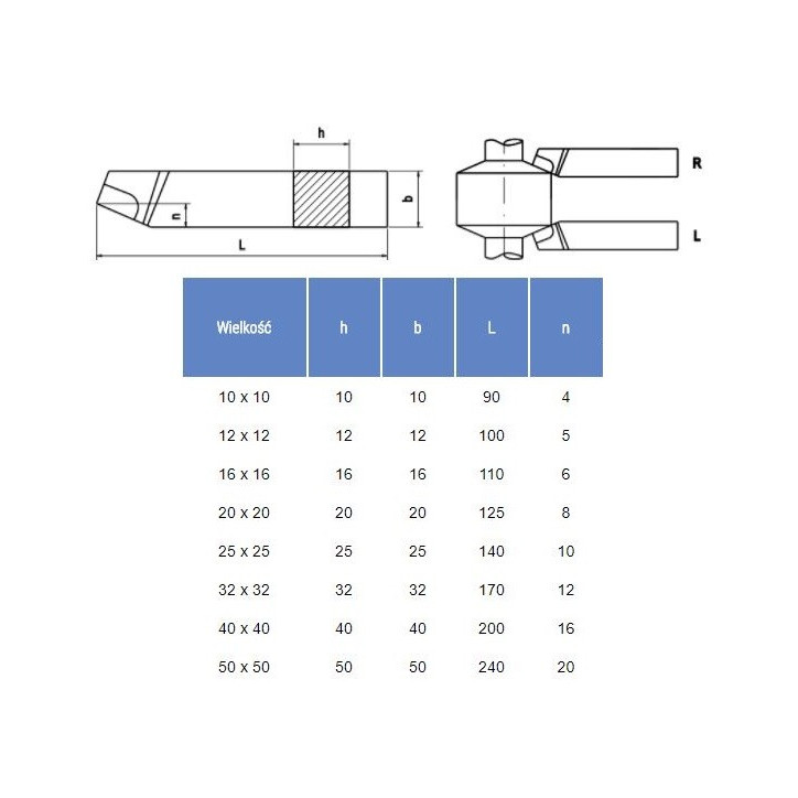 NÓŻ TOKARSKI ISO1L 0808 P20