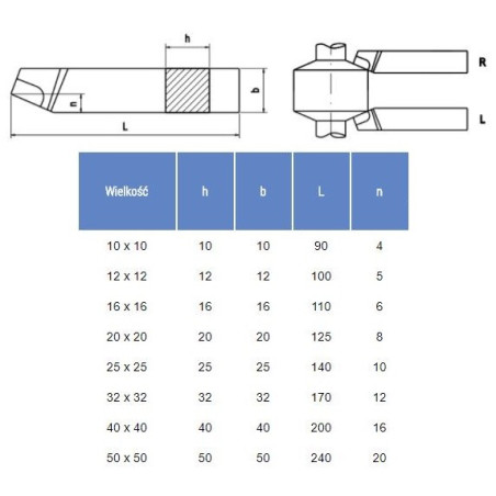 NÓŻ TOKARSKI ISO1L 1212 M20