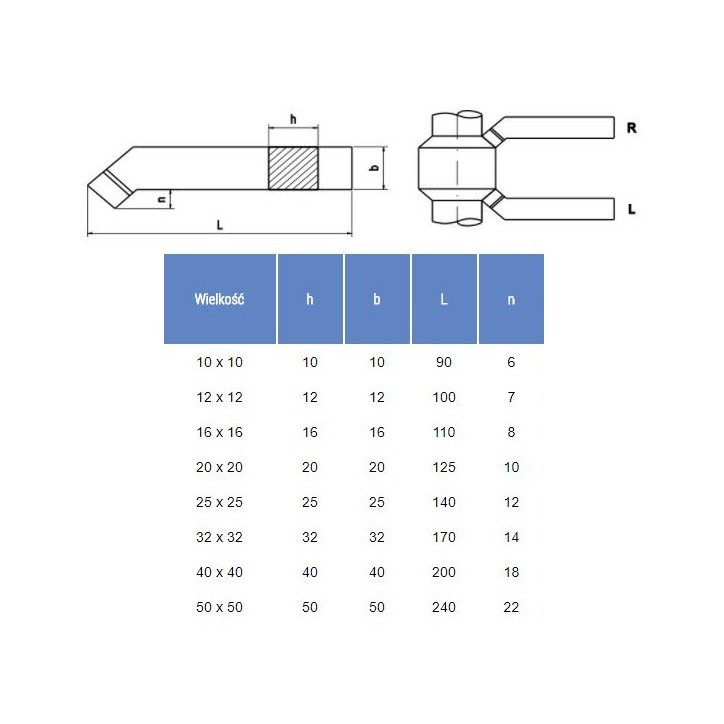 NÓŻ TOKARSKI ISO2L 1212 M20