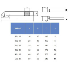 NÓŻ TOKARSKI ISO3L 0808 K20