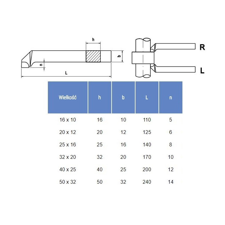 NÓŻ TOKARSKI ISO3L 1212 P20