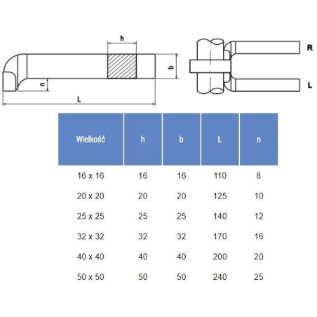 NÓŻ TOKARSKI ISO5L 0808 P20