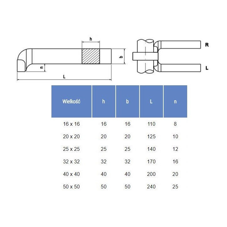 NÓŻ TOKARSKI ISO5L 1212 P10