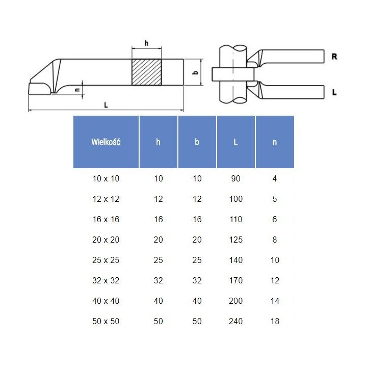 NÓŻ TOKARSKI ISO6L 0808 P10