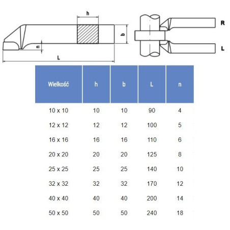 NÓŻ TOKARSKI ISO6L 1010 M20