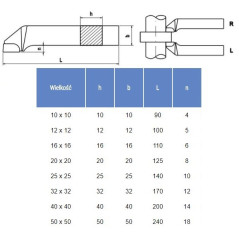 NÓŻ TOKARSKI ISO6L 2020 M20