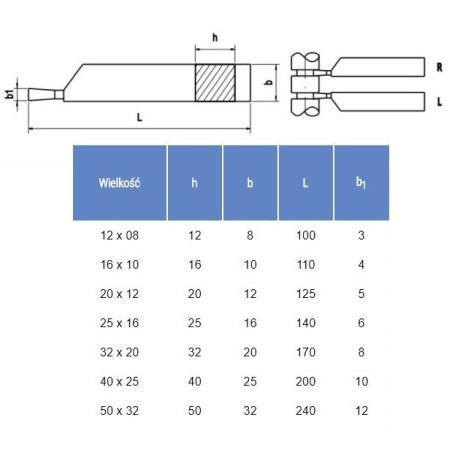 NÓŻ TOKARSKI ISO7L 0808 M20