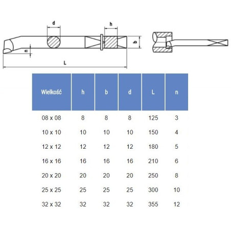 NÓŻ TOKARSKI ISO9 1212 P20