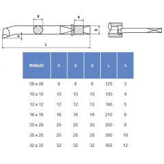 NÓŻ TOKARSKI ISO9 1616 P10