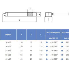 NÓŻ TOKARSKI ISO10 1212 P10