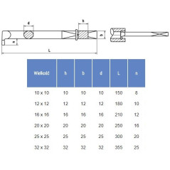 NÓŻ TOKARSKI ISO11 1212 P30