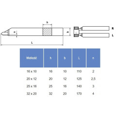 NÓŻ TOKARSKI ISO12L 1010 P20