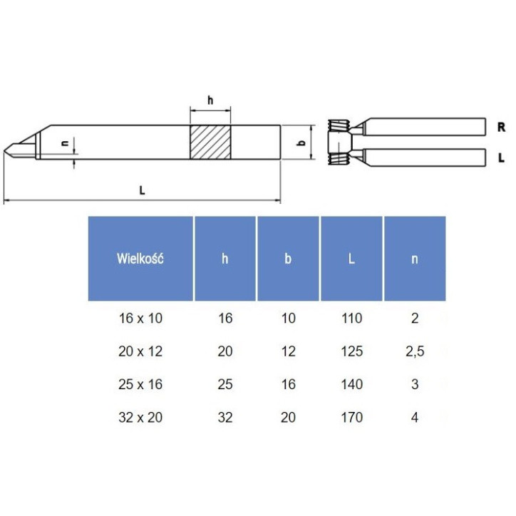 NÓŻ TOKARSKI ISO12R 1610 P20