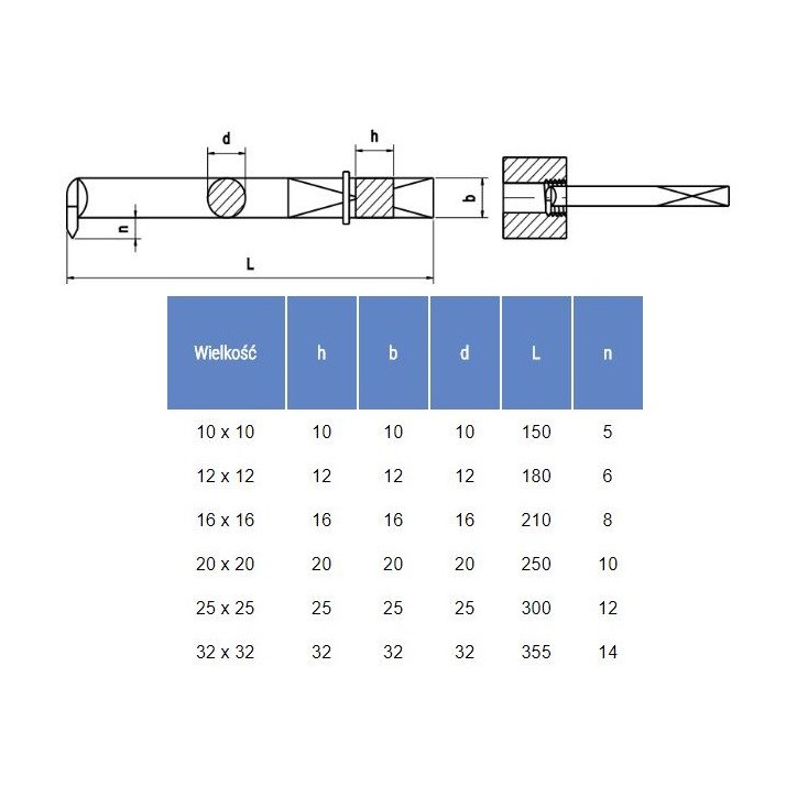 NÓŻ TOKARSKI ISO13L 1010 P10