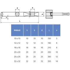 NÓŻ TOKARSKI ISO13L 1010 P20