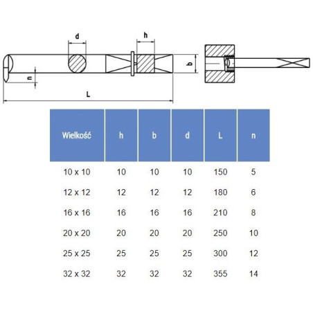 NÓŻ TOKARSKI ISO13L 1212 P10