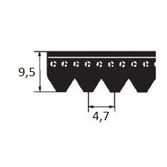 Pas klinowy wielorowkowy 12 PL 1041