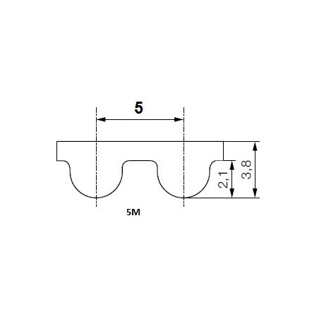 Pas zębaty 180-5M-09  z36