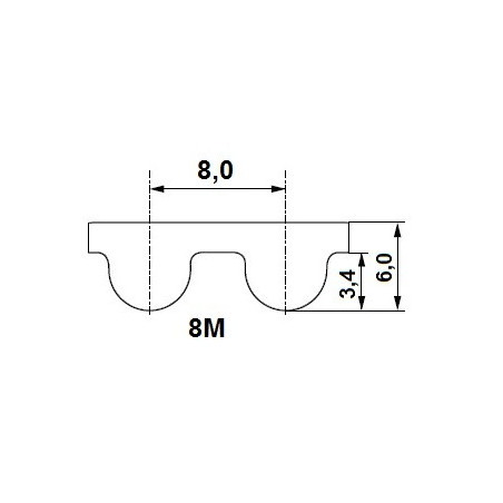 Pas zębaty 320-8M-85 z40