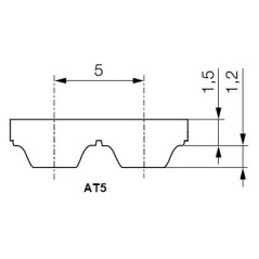 Pas zębaty 10-AT5-225 z45