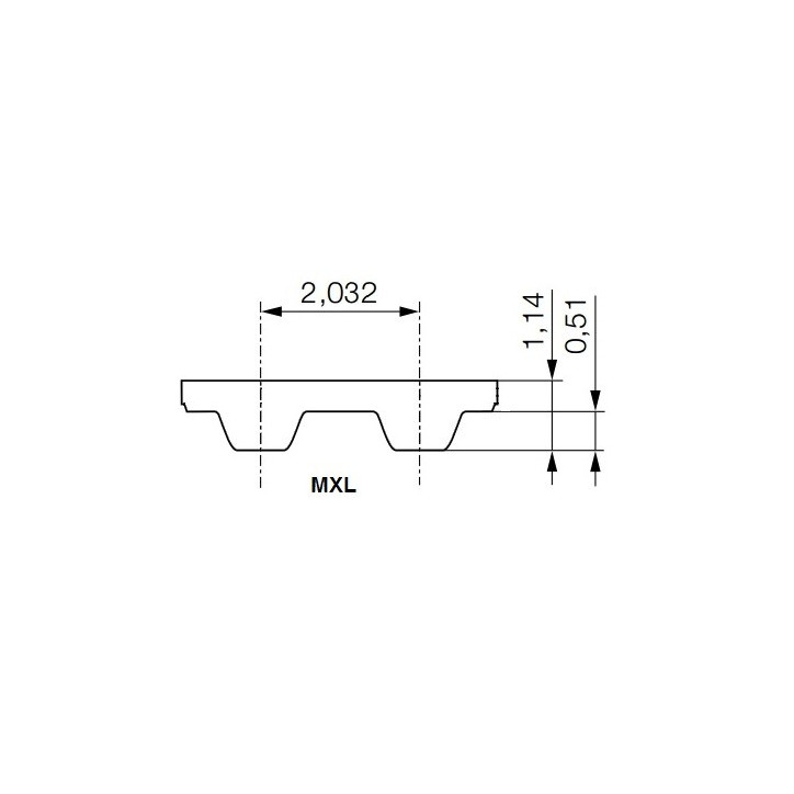 Pas zębaty 1200-MXL-019 z150